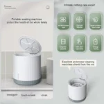 Automatic Washing Machine - Image 2