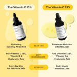 COSRX Pure Vitamin C 23% Serum with Vitamin E & Hyaluronic Acid - Image 7