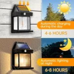 Solar Tungsten Wall Light - Image 2
